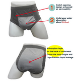 3pcs Leak Proof Absorbent Underwear For Men